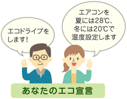 あなたのエコ宣言　イメージ画像