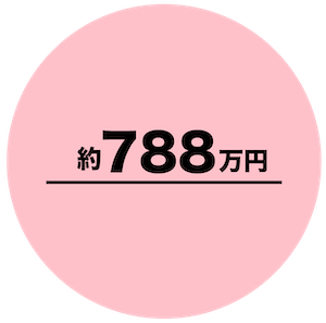 約740万円