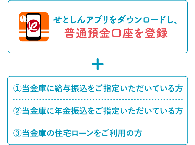 「せとしんアプリ」を登録